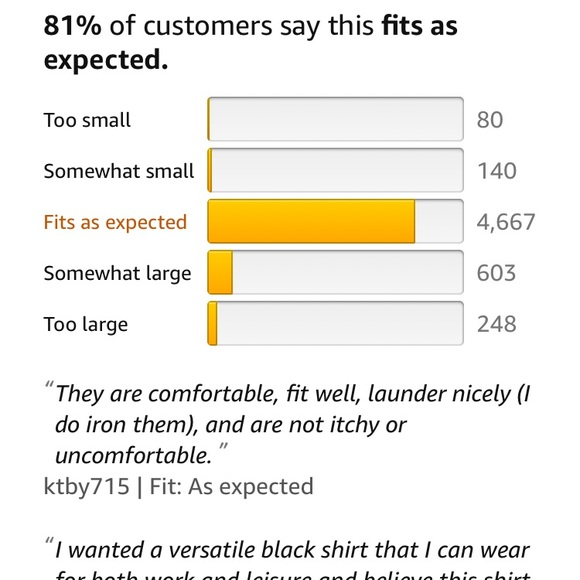 NWOT Dickies Short Sleeve Twill Work Shirt OG Fit - Picture 6 of 6